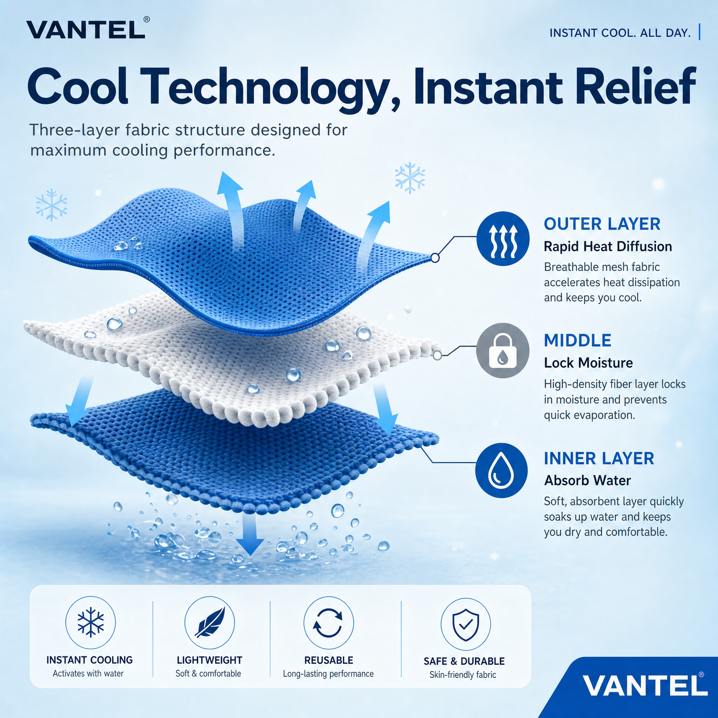 Vantel Cooling Towels